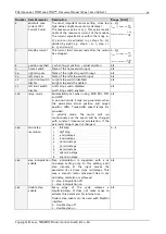 Preview for 34 page of Trinamic PD57-1060 Firmware Manual