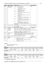 Preview for 38 page of Trinamic PD57-1060 Firmware Manual