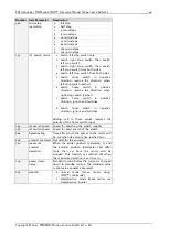 Preview for 40 page of Trinamic PD57-1060 Firmware Manual