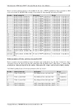 Preview for 46 page of Trinamic PD57-1060 Firmware Manual