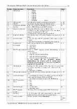 Preview for 49 page of Trinamic PD57-1060 Firmware Manual