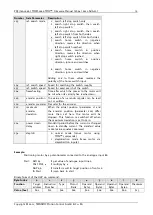 Preview for 79 page of Trinamic PD57-1060 Firmware Manual