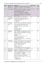 Preview for 96 page of Trinamic PD57-1060 Firmware Manual