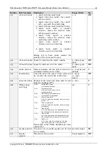 Preview for 98 page of Trinamic PD57-1060 Firmware Manual