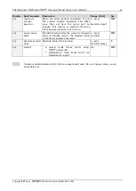 Preview for 99 page of Trinamic PD57-1060 Firmware Manual