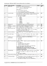 Preview for 101 page of Trinamic PD57-1060 Firmware Manual