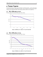 Preview for 6 page of Trinamic QMOT QSH4218-35-10-027 Manual