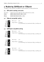 Предварительный просмотр 9 страницы Trinamic SIXpack 2 Manual