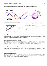 Предварительный просмотр 29 страницы Trinamic SIXpack 2 Manual