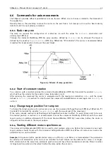 Предварительный просмотр 32 страницы Trinamic SIXpack 2 Manual