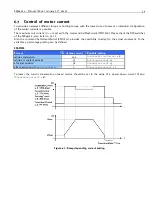 Предварительный просмотр 34 страницы Trinamic SIXpack 2 Manual