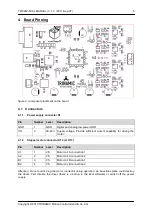 Предварительный просмотр 5 страницы Trinamic TMC262-EVAL Manual