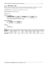 Preview for 26 page of Trinamic TMCL TMCM-142 Firmware Manual