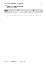 Preview for 28 page of Trinamic TMCL TMCM-142 Firmware Manual