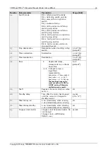 Preview for 30 page of Trinamic TMCL TMCM-142 Firmware Manual