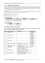 Preview for 34 page of Trinamic TMCL TMCM-142 Firmware Manual