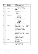 Preview for 36 page of Trinamic TMCL TMCM-142 Firmware Manual