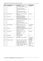 Preview for 37 page of Trinamic TMCL TMCM-142 Firmware Manual