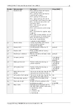 Preview for 38 page of Trinamic TMCL TMCM-142 Firmware Manual