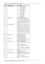 Preview for 43 page of Trinamic TMCL TMCM-142 Firmware Manual