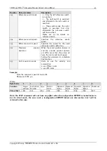 Preview for 45 page of Trinamic TMCL TMCM-142 Firmware Manual