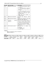 Preview for 50 page of Trinamic TMCL TMCM-142 Firmware Manual