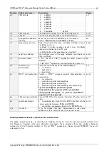 Preview for 52 page of Trinamic TMCL TMCM-142 Firmware Manual