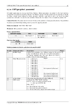 Preview for 54 page of Trinamic TMCL TMCM-142 Firmware Manual