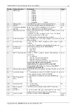 Preview for 55 page of Trinamic TMCL TMCM-142 Firmware Manual