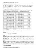 Preview for 56 page of Trinamic TMCL TMCM-142 Firmware Manual