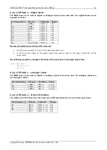 Preview for 65 page of Trinamic TMCL TMCM-142 Firmware Manual