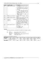 Preview for 83 page of Trinamic TMCL TMCM-142 Firmware Manual