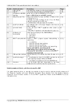 Preview for 85 page of Trinamic TMCL TMCM-142 Firmware Manual