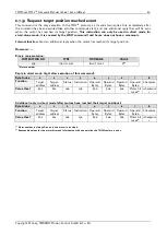 Preview for 89 page of Trinamic TMCL TMCM-142 Firmware Manual