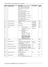 Preview for 94 page of Trinamic TMCL TMCM-142 Firmware Manual