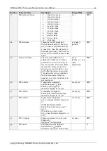 Preview for 95 page of Trinamic TMCL TMCM-142 Firmware Manual