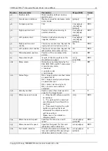 Preview for 97 page of Trinamic TMCL TMCM-142 Firmware Manual