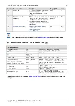 Preview for 98 page of Trinamic TMCL TMCM-142 Firmware Manual