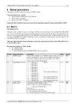 Preview for 99 page of Trinamic TMCL TMCM-142 Firmware Manual