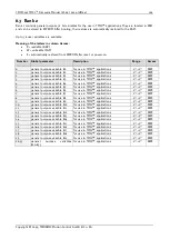 Preview for 102 page of Trinamic TMCL TMCM-142 Firmware Manual