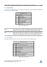 Preview for 13 page of Trinamic TMCL TMCM-6212 Firmware Manual