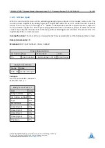 Preview for 40 page of Trinamic TMCL TMCM-6212 Firmware Manual