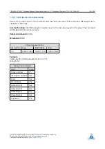 Preview for 50 page of Trinamic TMCL TMCM-6212 Firmware Manual