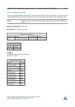 Preview for 66 page of Trinamic TMCL TMCM-6212 Firmware Manual