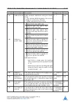 Preview for 113 page of Trinamic TMCL TMCM-6212 Firmware Manual