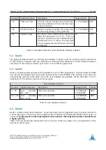 Preview for 120 page of Trinamic TMCL TMCM-6212 Firmware Manual