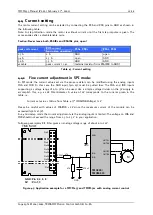 Предварительный просмотр 12 страницы Trinamic TMCM-035 Manual