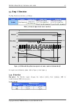 Preview for 19 page of Trinamic TMCM-078 Manual