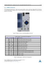 Preview for 6 page of Trinamic TMCM-0960-MotionPy V21 Manual