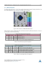 Preview for 8 page of Trinamic TMCM-0960-MotionPy V21 Manual